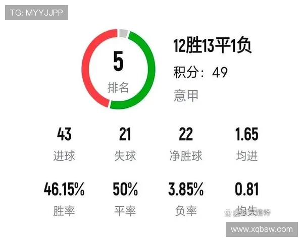 维罗纳足球俱乐部发展历程及其在意甲联赛中的历史地位解析 维罗纳足球俱乐部发展历程及其在意甲联赛中的历史地位解析