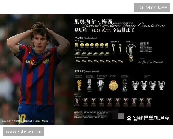 国际足坛：梅西入选2021金球奖初选名单