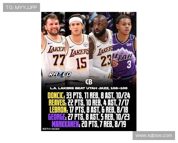 湖人队新赛季展望:浓眉和詹姆斯如何引领球队冲击总冠军 湖人队新赛季展望:浓眉和詹姆斯如何引领球队冲击总冠军