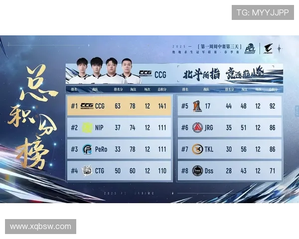 电竞行业最新动态：全球赛事转播权争夺战与新兴战队崛起分析