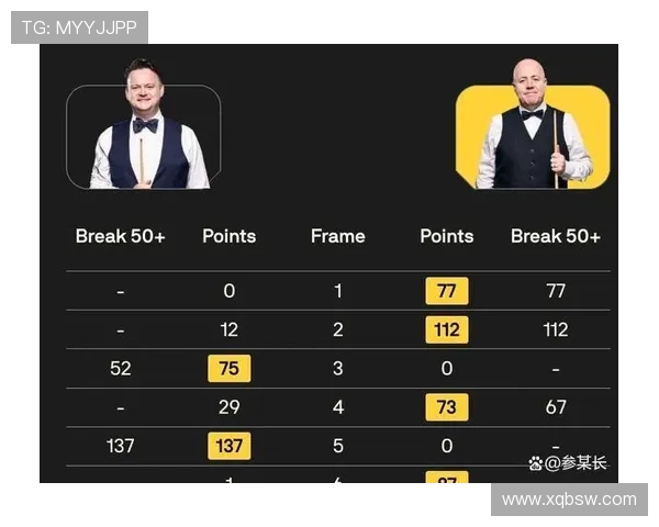 网球世界排名变动大 黑马选手连破强敌晋级决赛