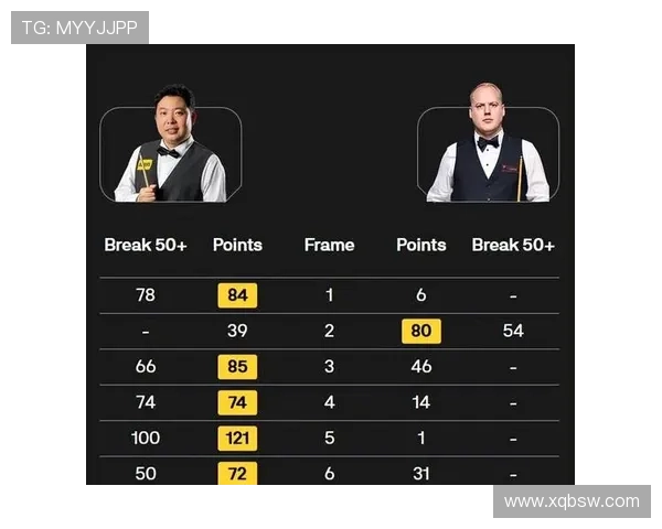 国家队新星爆发助力球队逆转晋级赛事四强创纪录再刷高峰表现佳绩 国家队新星爆发助力球队逆转晋级赛事四强创纪录再刷高峰表现佳绩