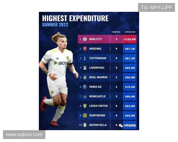 布莱克本俱乐部引援动态及近期赛季目标分析 布莱克本俱乐部引援动态及近期赛季目标分析